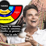 Todo a cerca del lanzamiento de "Esto Es Vida" de Silvestre Dangond